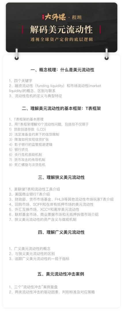 美国早已“资不抵债”	，全球为何仍购买美债？【程坦大师课2.2】 - 图片2